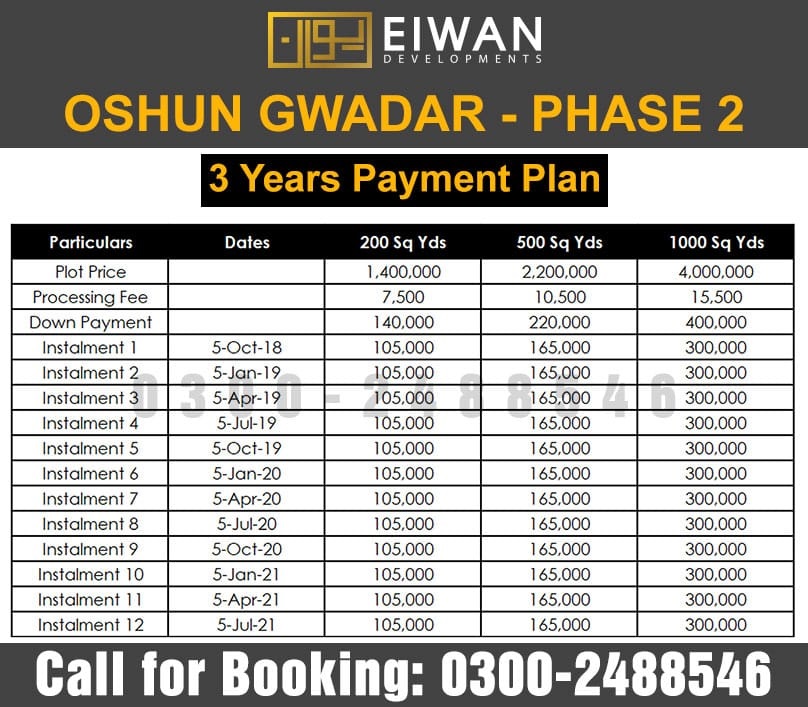 Oshun Phase 2 Booking Plan