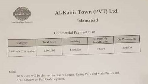 AL Kabir Town Islamabad Commercial Payment Plan