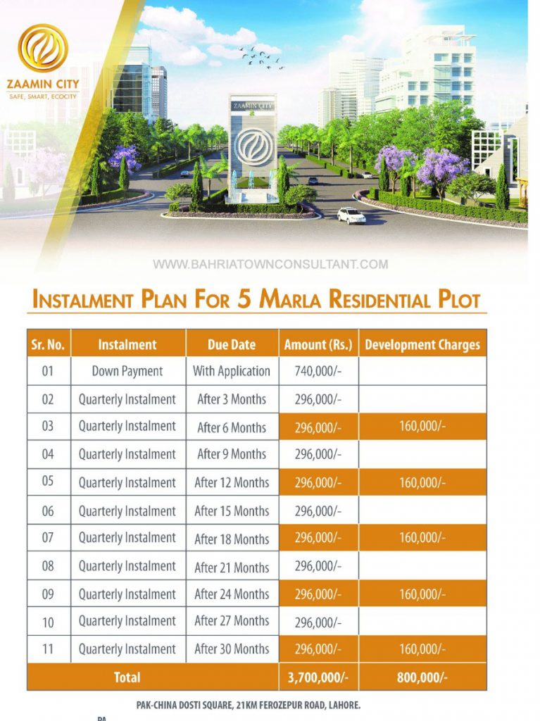 5 Marla Residential Plot Payment Plan Zaamin City Lahore