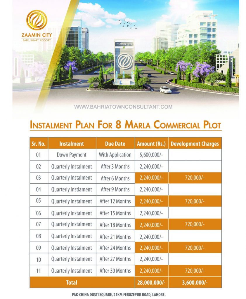 8 Marla Commercial Plot Payment Plan Zaamin City Lahore