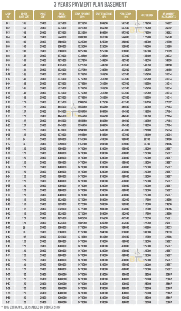 Anayah Grand Mall Payment Plan - Commercial (Basement)