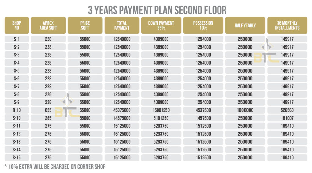 Anayah Grand Mall Payment Plan Commercial 2nd floor