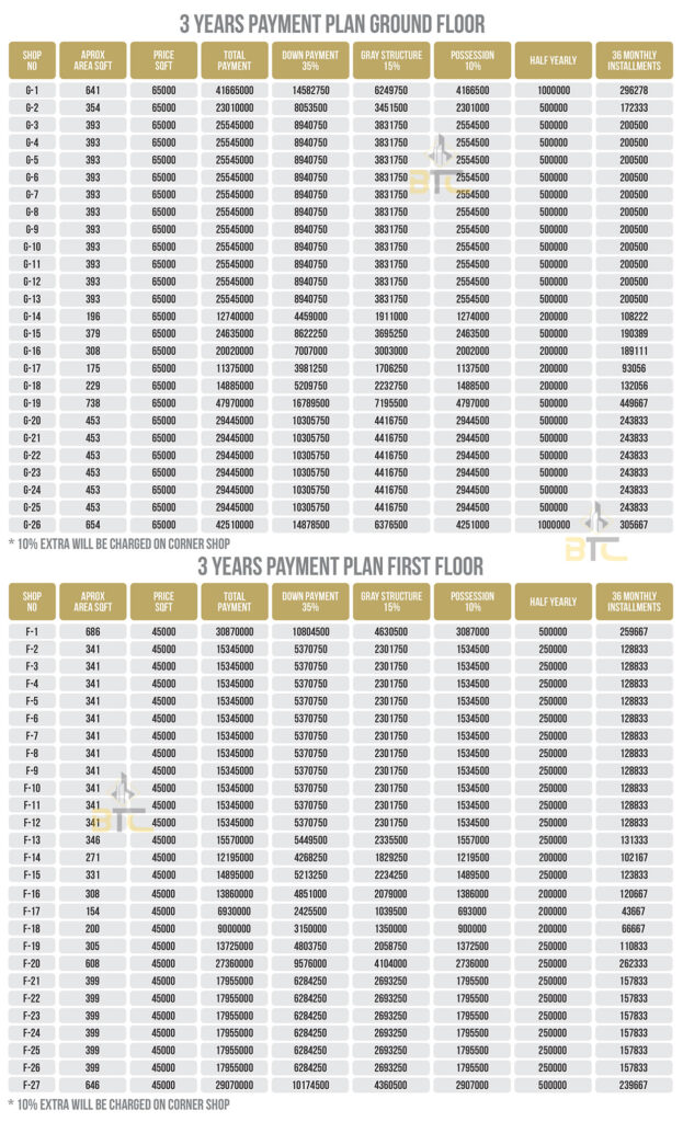 Anayah Grand Mall Payment Plan - Commercial (Ground-1st Floor)