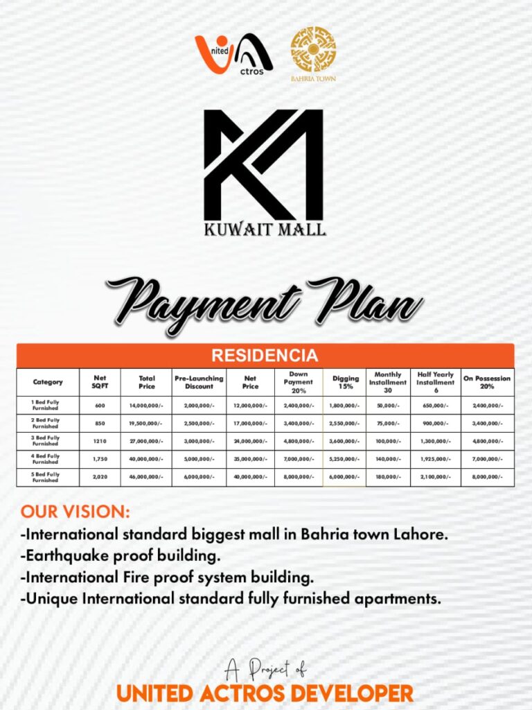 Kuwait Mall Furnished Apartments for Sale in Bahria Town Lahore Payment Plan