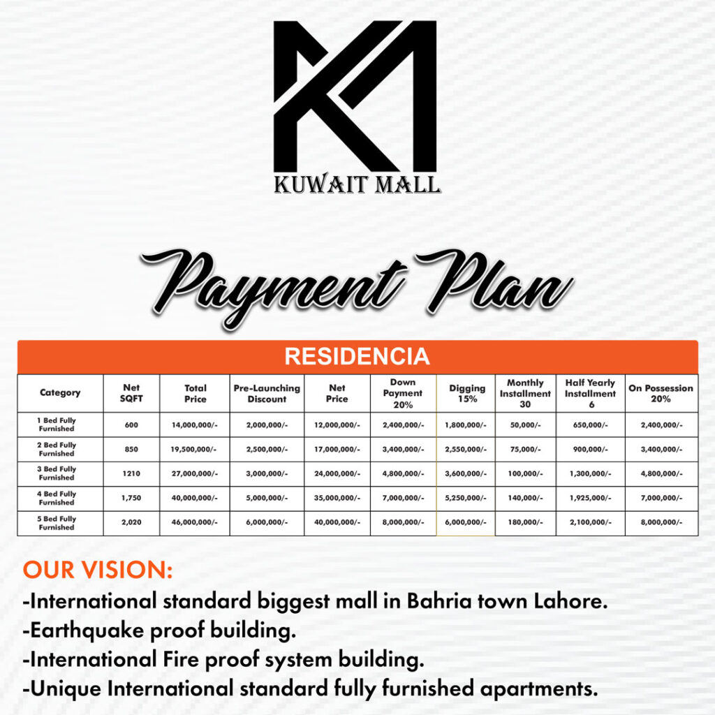 Payment Plan for Apartments in Kuwait Mall