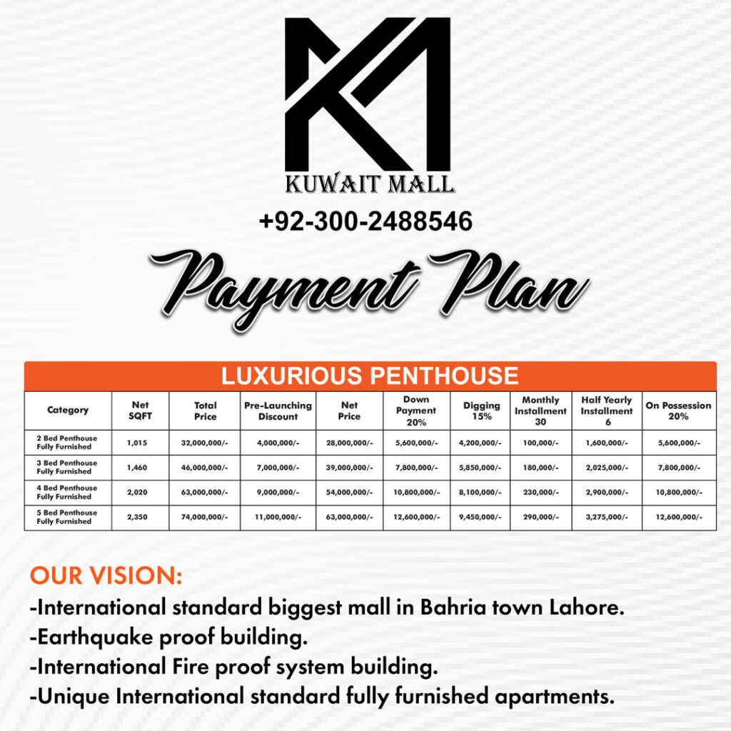 Kuwait Mall Payment Plan Penthouse