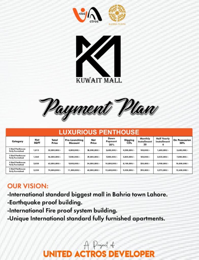 Kuwait Mall Furnished Penthouse for Sale in Bahria Town Lahore Payment Plan