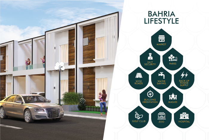 Bahria Orchard Life Style
