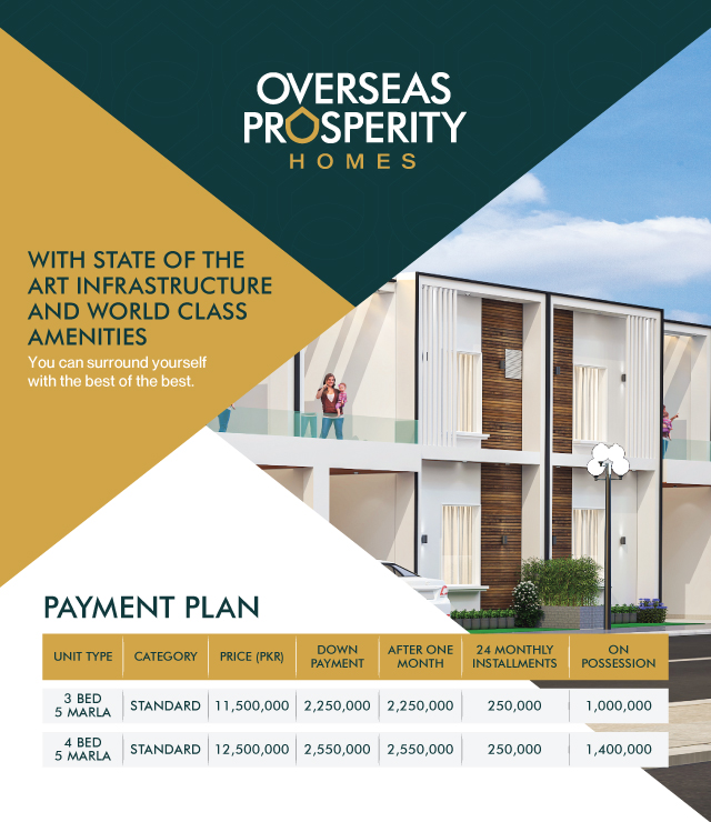 Overseas Prosperity Homes Payment Plan