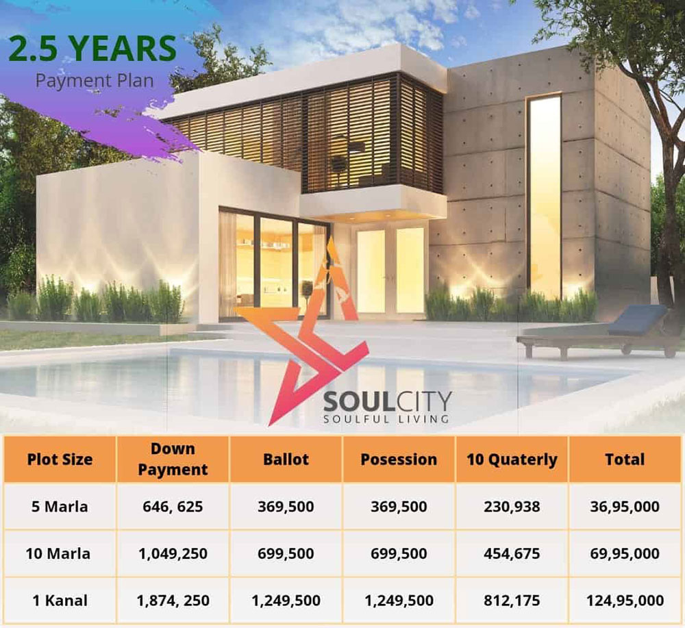 Soul City Lahore Payment Plan