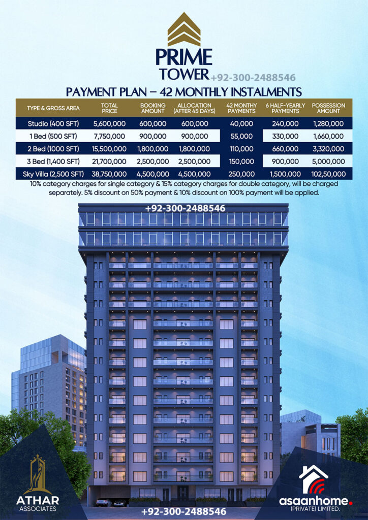 Bahria Prime Tower Payment Plan