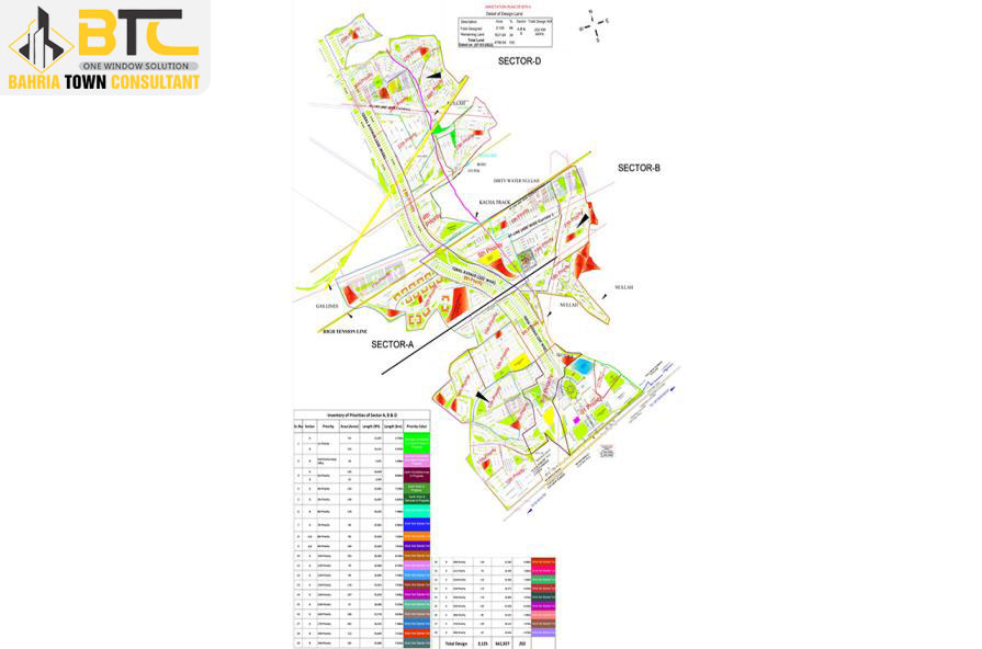 Bahria Town Karachi 2 Master Plan