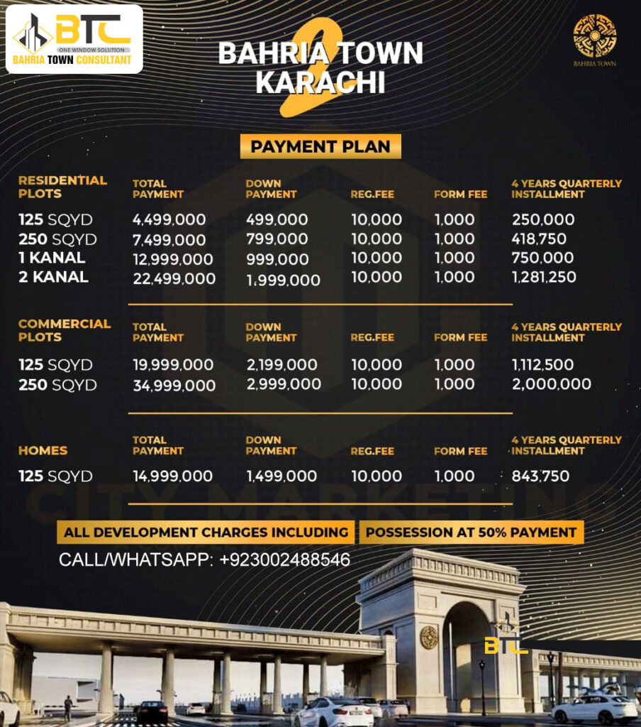 Bahria Town Karachi 2 Payment Plan