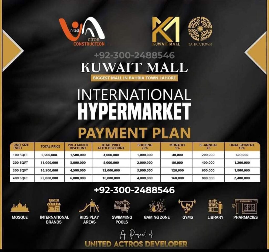 Invest in International Hypermarket Kuwait Mall Bahria Town Lahore's Tallest Retail Haven