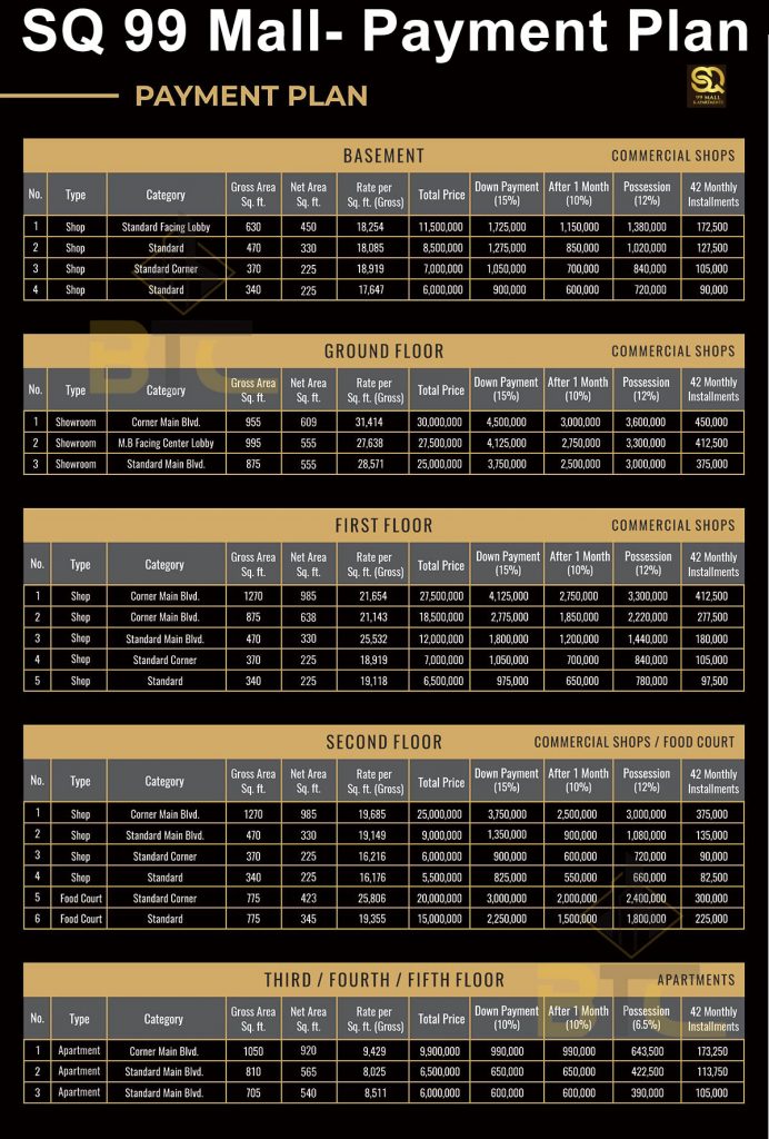 SQ 99 Mall Payment Plan