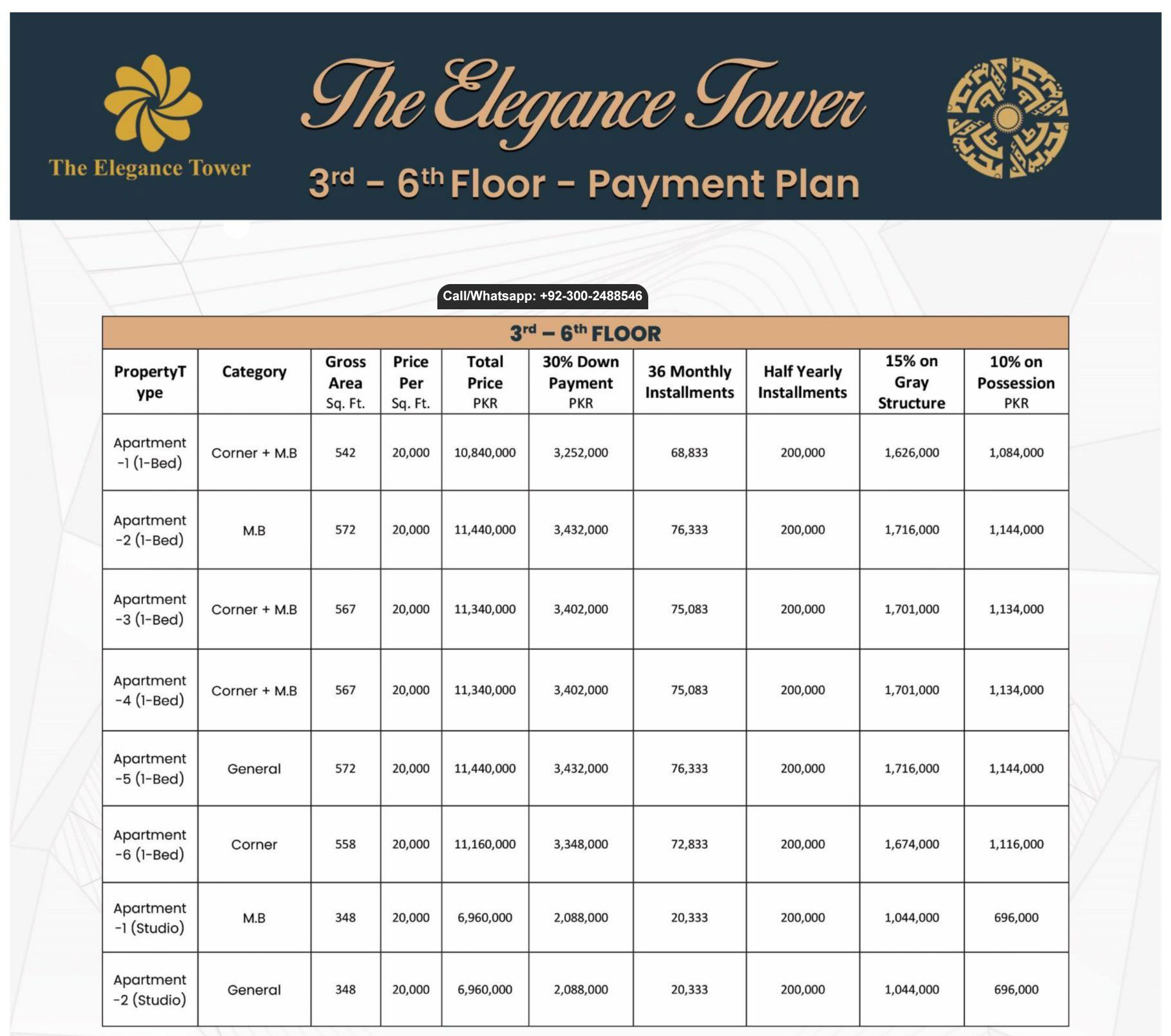 The Elegance Tower Payment Plan
